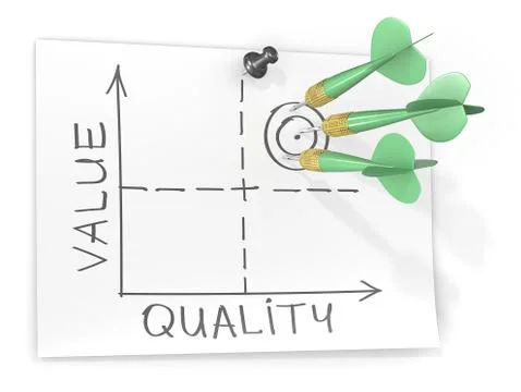 Value and Quality Relationship. Stock Illustration