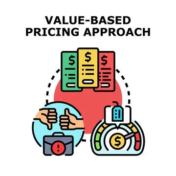 Value based pricing approach evaluating different costs Stock Illustration