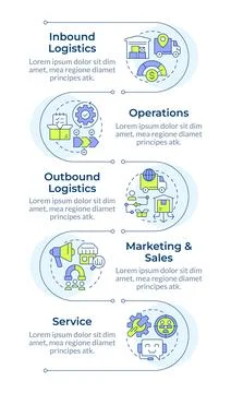 Value chain analysis infographic vertical sequence 스톡 일러스트