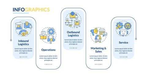 Value chain analysis rectangle infographic vector Illustrazione stock