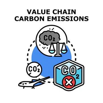 Value chain carbon emissions accounting and reduction concept Stock Illustration
