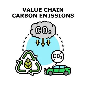 Value chain carbon emissions reducing environment impact Stock Illustration