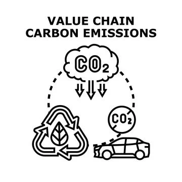 Value chain carbon emissions reducing environment impact Stock Illustration