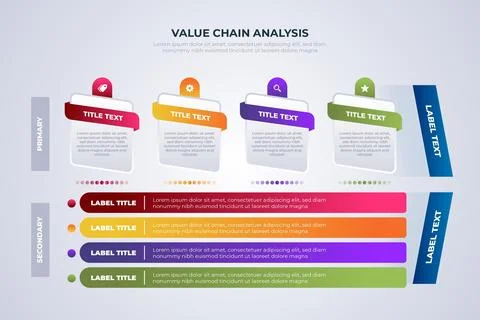 Value chain chart infographic Ilustración de archivo