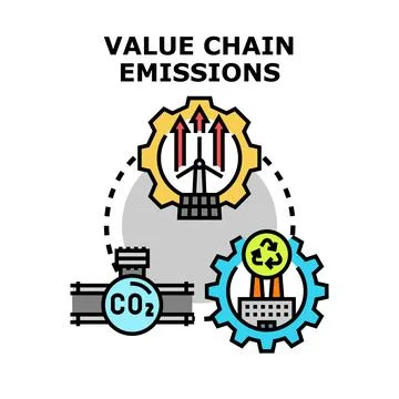 Value chain emissions management decarbonization strategy developing Stock Illustration