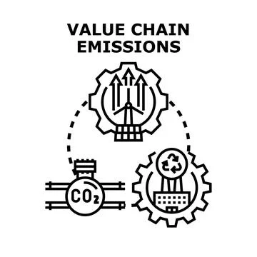 Value chain emissions management decarbonization strategy developing Stock Illustration