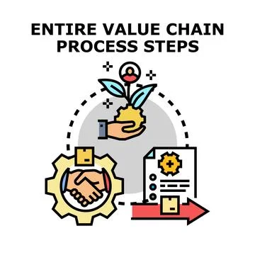 Value chain process steps from idea to delivery Stock Illustration