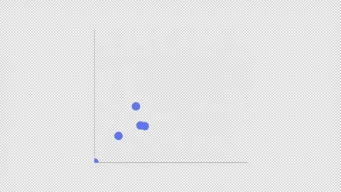 Value displaying scatter chart infographic element animation Stock Footage 348105002