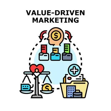 Value driven marketing concept balancing customer needs with profit Stock Illustration