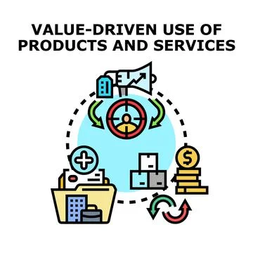 Value driven use of products and services cycle Stockillustratie