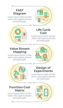 Value engineering methods infographic vertical sequence 스톡 일러스트
