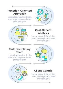 Value engineering principles types infographic vertical sequence Stock Illustration