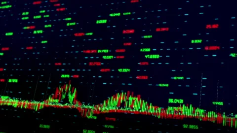 Value Of Exchange Market Wall Video stock 252896904