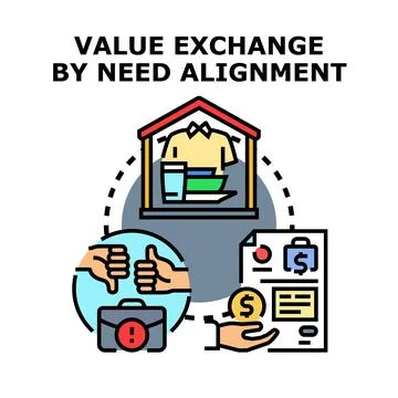 Value exchange by need alignment process concept Illustrazione stock