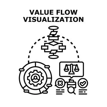 Value flow visualization process planning and optimization 库存插图