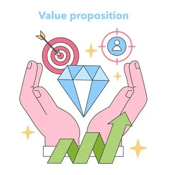 Value proposition concept. Flat vector illustration Stockillustratie