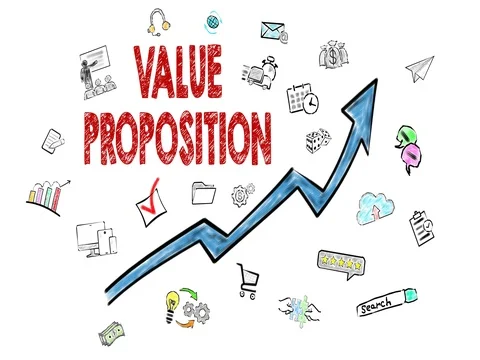 Value Proposition Stock Footage 78137961