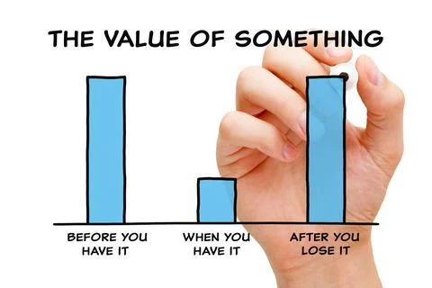 The Value Of Something Graph Concept Stock Photos