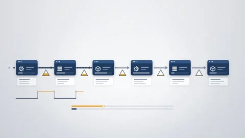 Value Stream Map Lean Manufacturing Flow Diagram Reveal Stock Footage 347011041