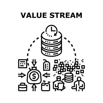Value stream mapping information process development concept イラスト素材