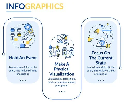 Value stream mapping practices blue rectangle infographic template Illustrazione stock