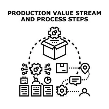 Value stream mapping production process steps icon Stock Illustration