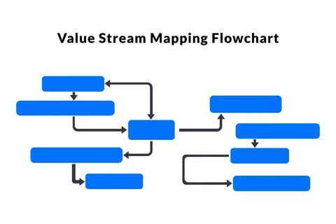 Value Stream Mapping showing supply chain steps for logistics reports Stock Illustration