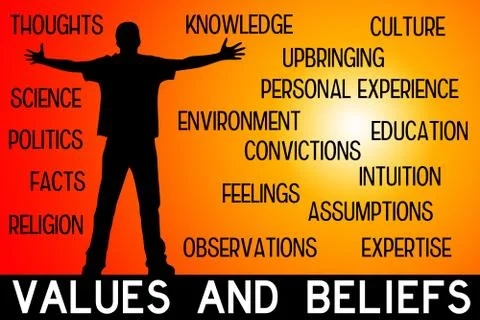 Values and beliefs Stock Illustration