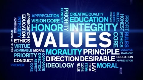 Values Word Cloud Stock Videos – Royalty-Free HD & 4K Videos