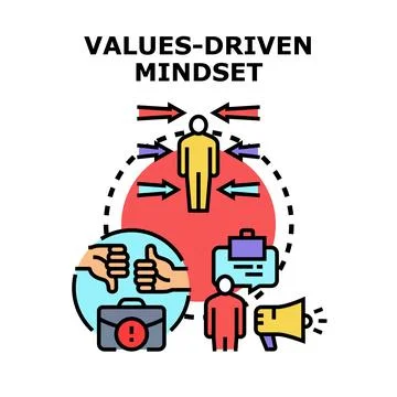 Values driven mindset determining business decisions and impact Stock Illustration