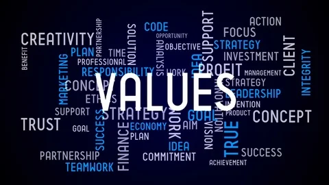Values - typography, animation Stock Footage 85402514