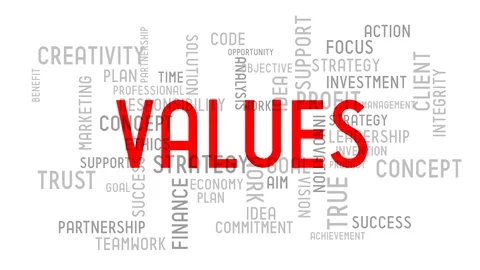 Values - typography, animation Stock Footage 85484220