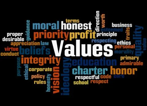 Values, word cloud concept Stock Illustration