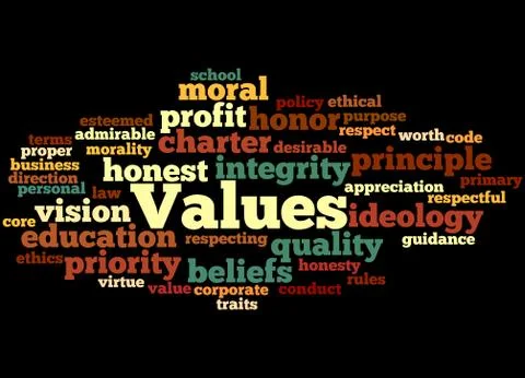 Values, word cloud concept Stock Illustration