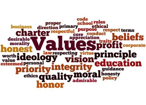 Values, word cloud concept Stock Illustration
