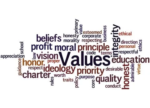 Values, word cloud concept Stock Illustration