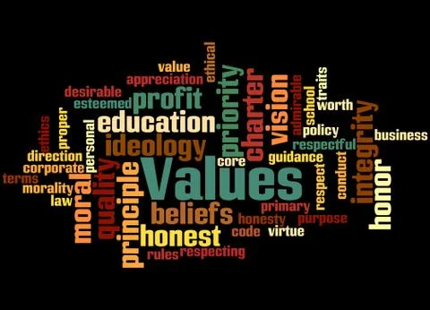 Values, word cloud concept Stock Illustration