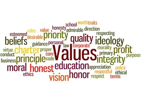 Values, word cloud concept Stock Illustration