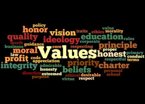 Values, word cloud concept Stock Illustration