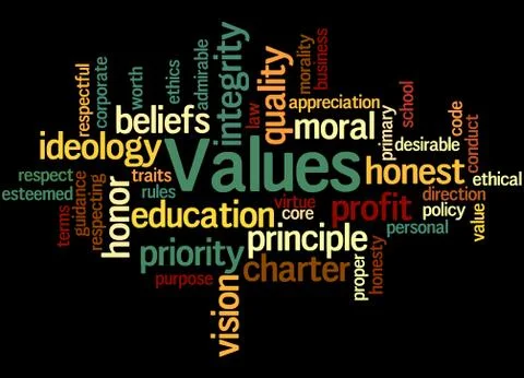 Values, word cloud concept Stock Illustration