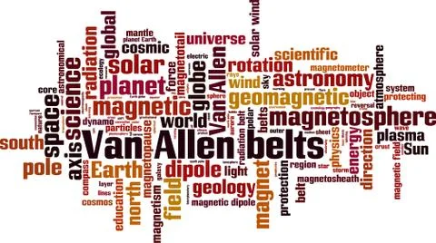 Van Allen belts word cloud Stock Illustration