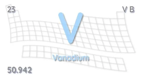 Vanadium chemical element  physics and chemistry illustration backdrop イラスト素材