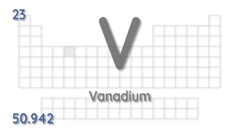 Vanadium chemical element  physics and chemistry illustration backdrop Stock Illustration
