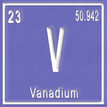 Vanadium chemical element, Sign with atomic number and atomic weight Illustrazione stock