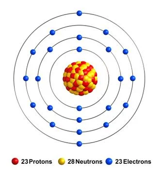 Vanadium Stock Illustration