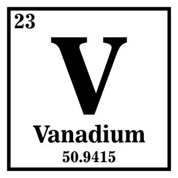 Vanadium Periodic Table of the Elements Vector illustration eps 10 Illustrazione stock