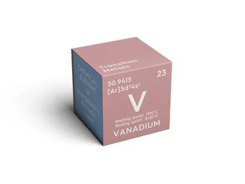 Vanadium. Transition metals. Chemical Element of Mendeleev's Periodic Table Stock Illustration