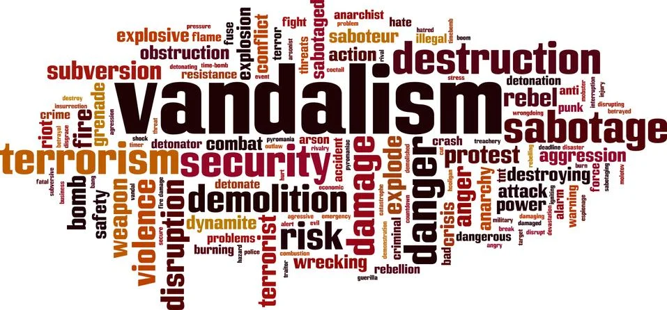 Vandalism word cloud Stock Illustration