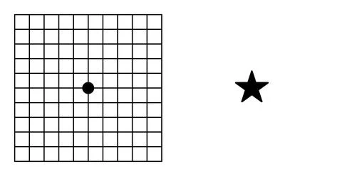 Vanishing star, blind spot self test Stock-Illustration
