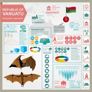 Vanuatu  infographics, statistical data, sights. Flying fox Stock Illustration